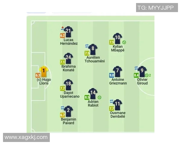 重庆足球队在世界杯预选赛中的战术分析与表现评估