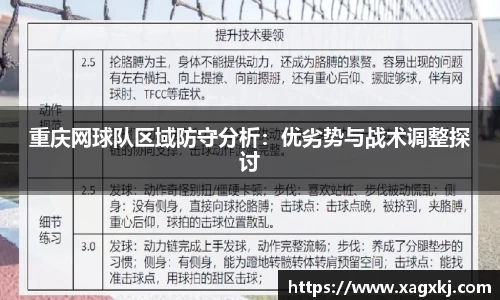 重庆网球队区域防守分析：优劣势与战术调整探讨