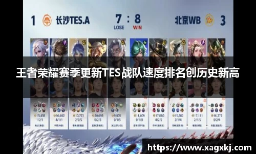 王者荣耀赛季更新TES战队速度排名创历史新高