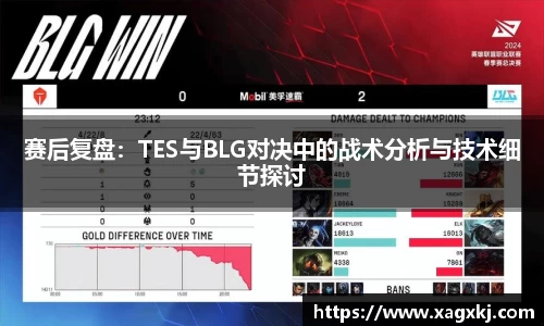 赛后复盘：TES与BLG对决中的战术分析与技术细节探讨